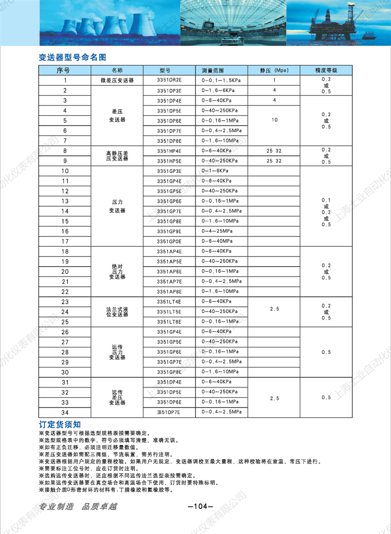 1652930858497935.png 83308b1cdcb9ae0ca5a14d8a1512e0b6(1)_103.png